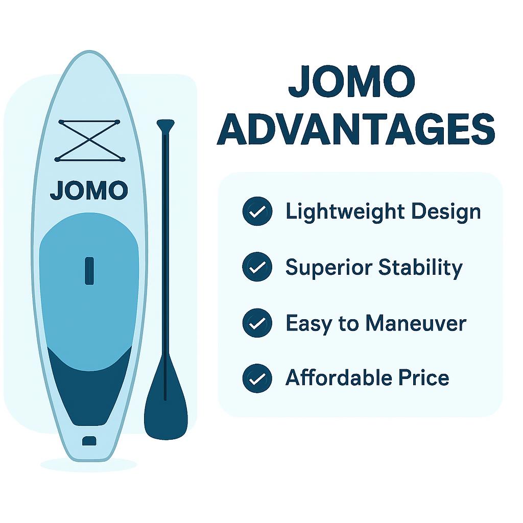 Jakie zalety mają stelaże JOMO w porównaniu do innych rozwiązań?